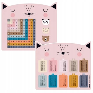 Tabliczka mnożenia dwustronna Interdruk Kot BeBe Friends BB